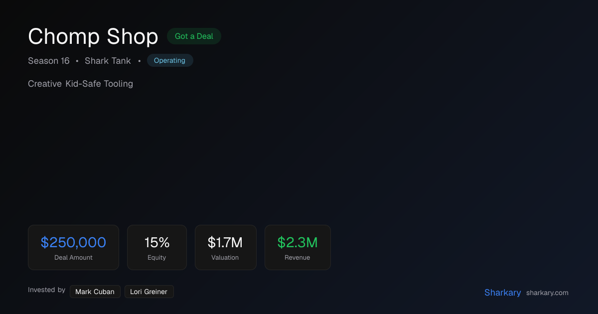 Chomp Shop on Shark Tank — $250,000 Deal with Cuban & Greiner | Sharkary