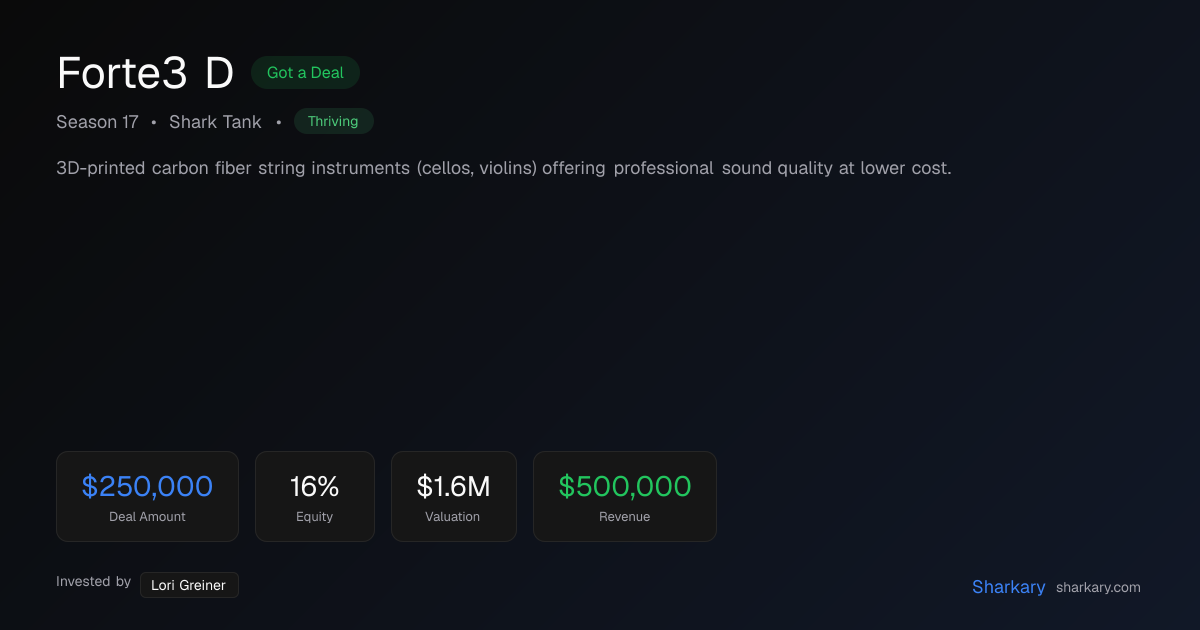 Forte3 D on Shark Tank — $250,000 Deal with Greiner | Sharkary