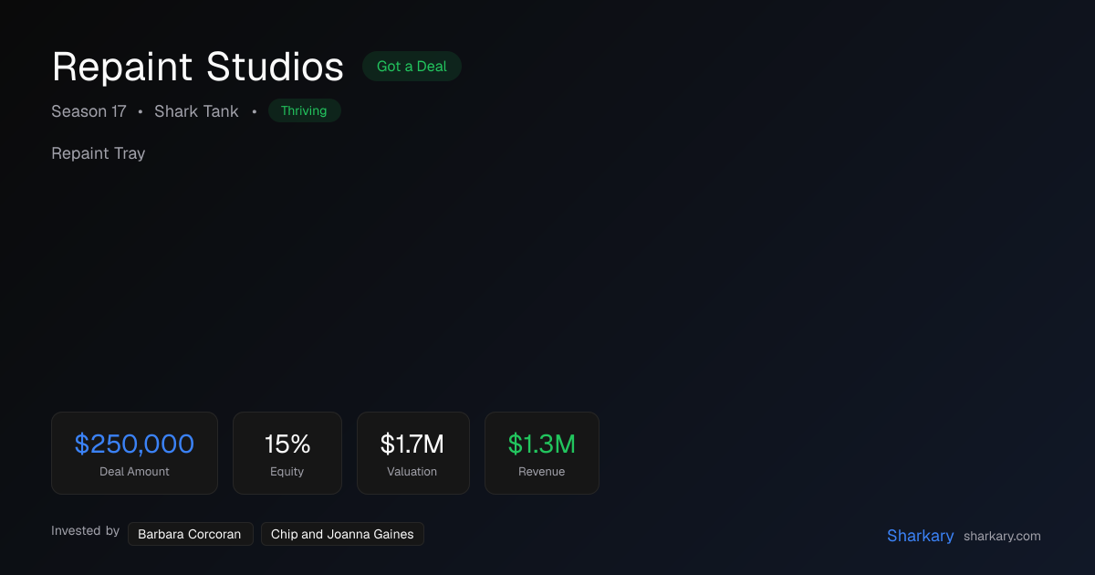 Repaint Studios on Shark Tank — $250,000 Deal with Corcoran & and ...